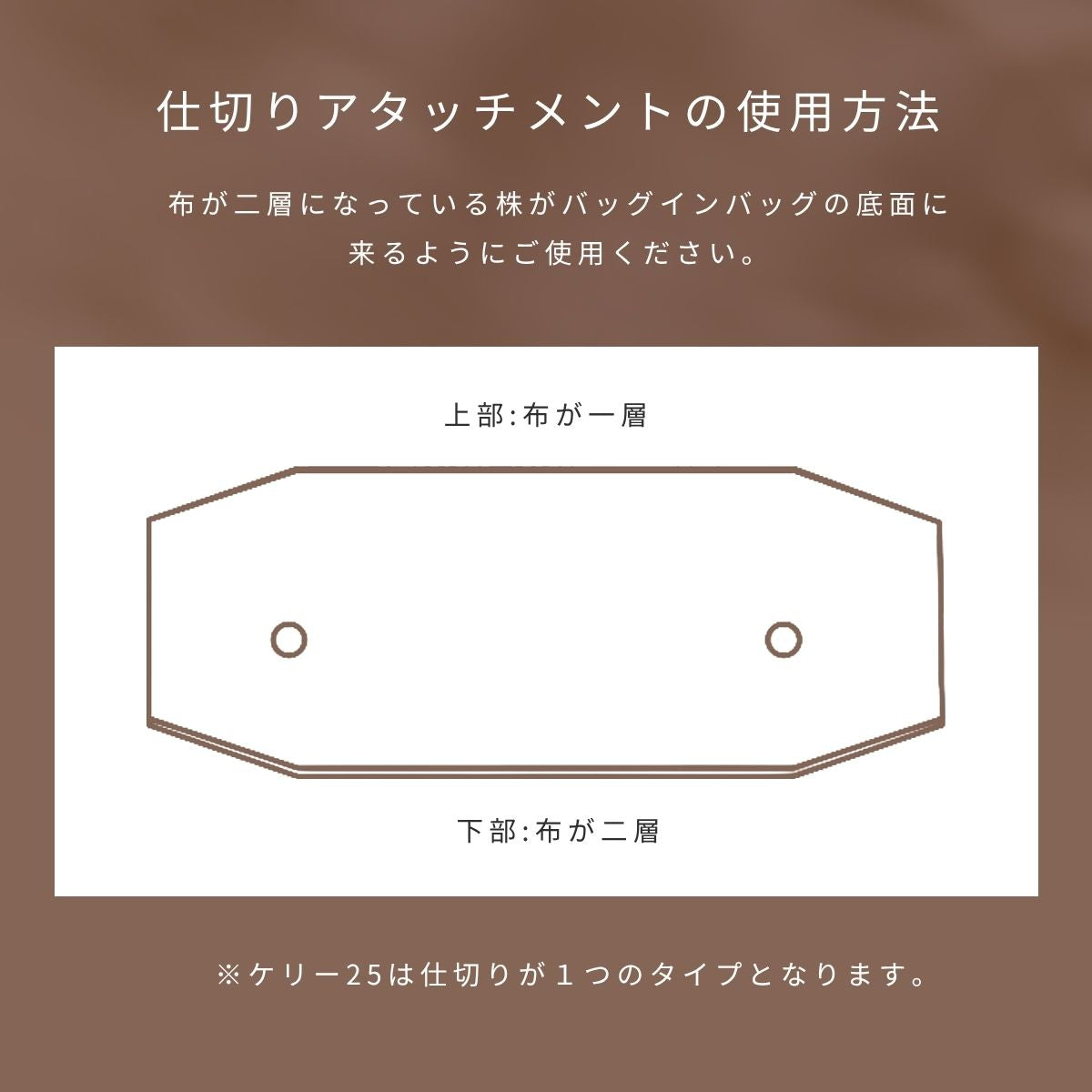 For HERMES（エルメス）スタンダード防水バックインバッグ インザループ18対応