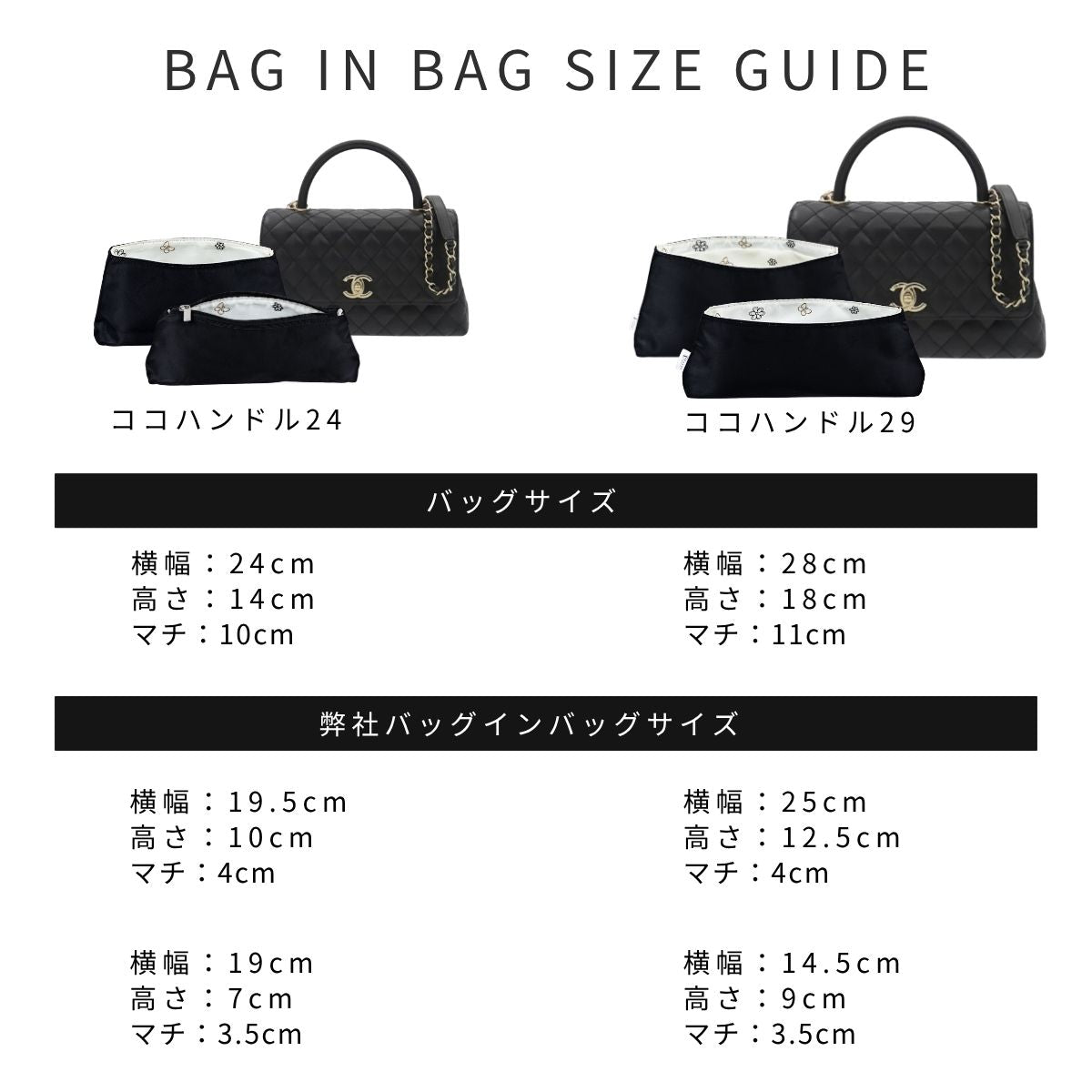 For CHANEL（シャネル）防水バッグインバッグ　ココハンドル24/29 対応