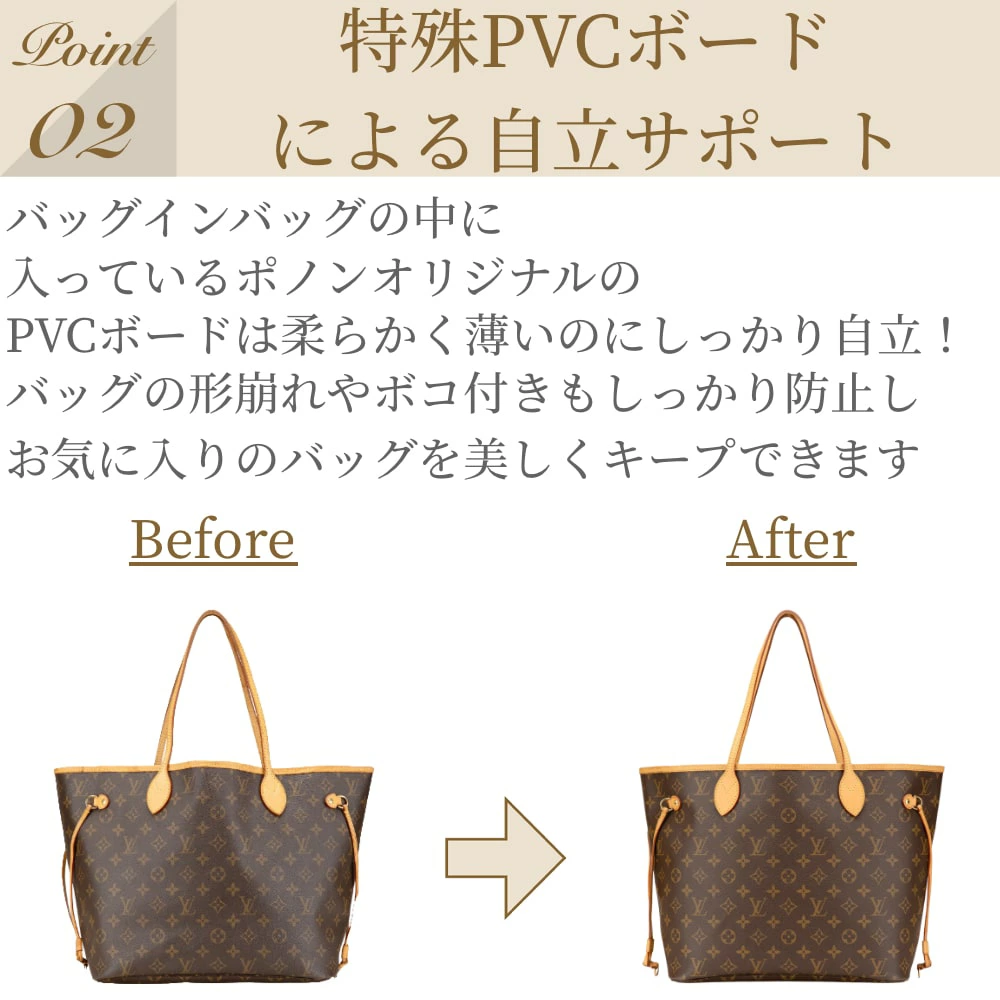 For LOUIS VUITTON（ルイ・ヴィトン）防水バッグインバッグ カンヌ・ネヴァーフルPM/MM対応
