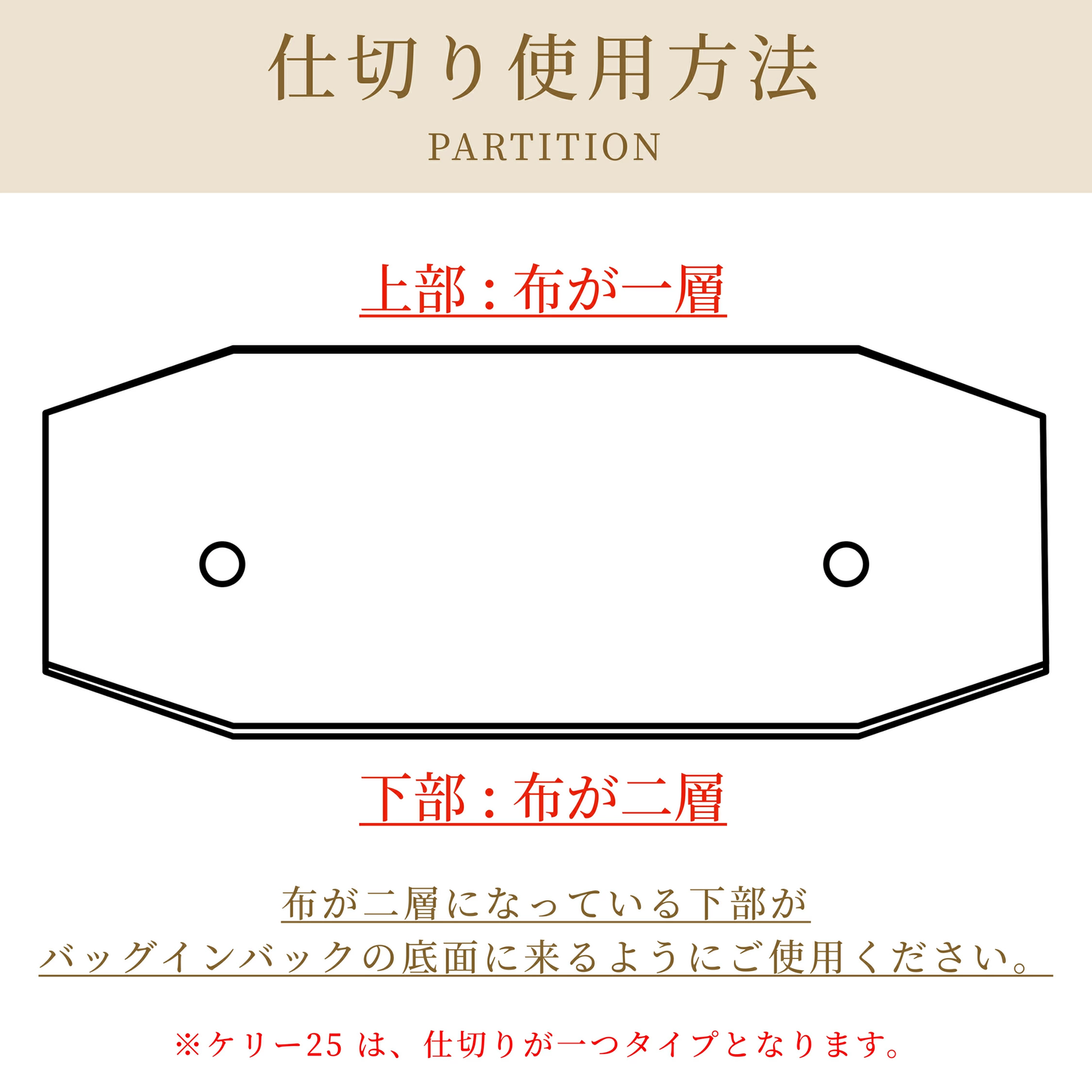 For HERMES（エルメス）スタンダード防水バッグインバッグ エブリンTPM/PM対応
